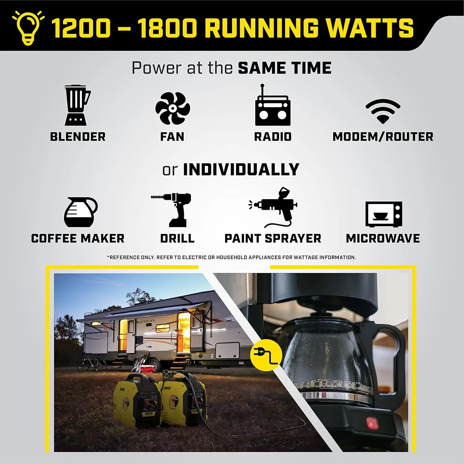2500-Watt Dual Fuel Ultralight Portable Inverter Generator with Quiet Technology and CO Shield