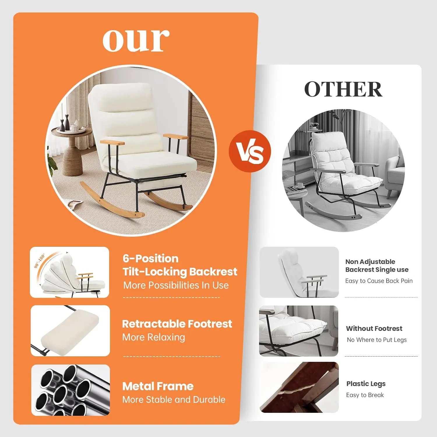 Rocking Chair with Footrest-Glider Rocker Chair with Retractable Footrest &Adjustable Backrest,Teddy Upholstered Rocking Chair