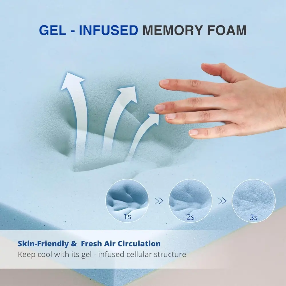 8 Inch Full Gel Cooling Memory Foam Mattress, Pressure Relief, Medium Firm Support，Mattress in a Box, CertiPUR-US Certified