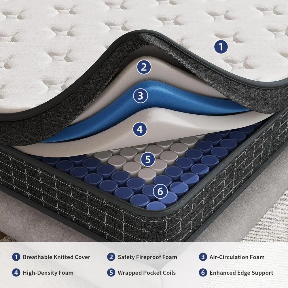Queen Mattress, 12 Inch Queen Size Mattresses in a Box, Individually Wrapped Pocket Coils for Isolate Motion,Pressure Relief, Ce