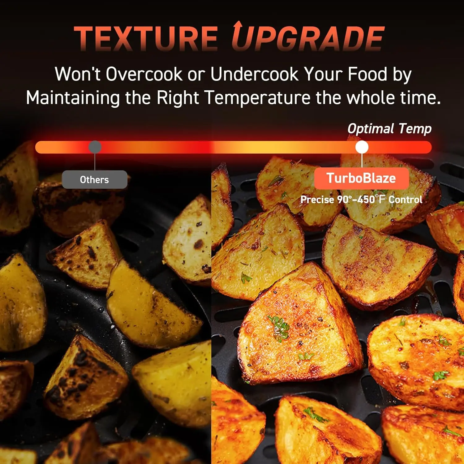 Air Fryer 9-in-1, Compact & Large 6-Qt, Fast Turbo Modes, 90–450°F Precise Heat for Even Results, Up to 95% Less Oil*, Roast,