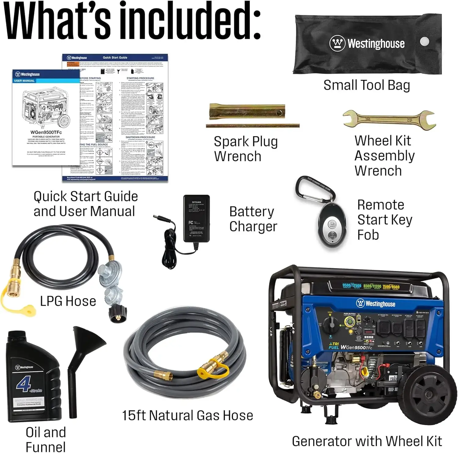 Outdoor Power Equipment 12500 Peak Watt Tri-Fuel Home Backup Portable Generator, Remote Electric Start, Transfer Switch Ready