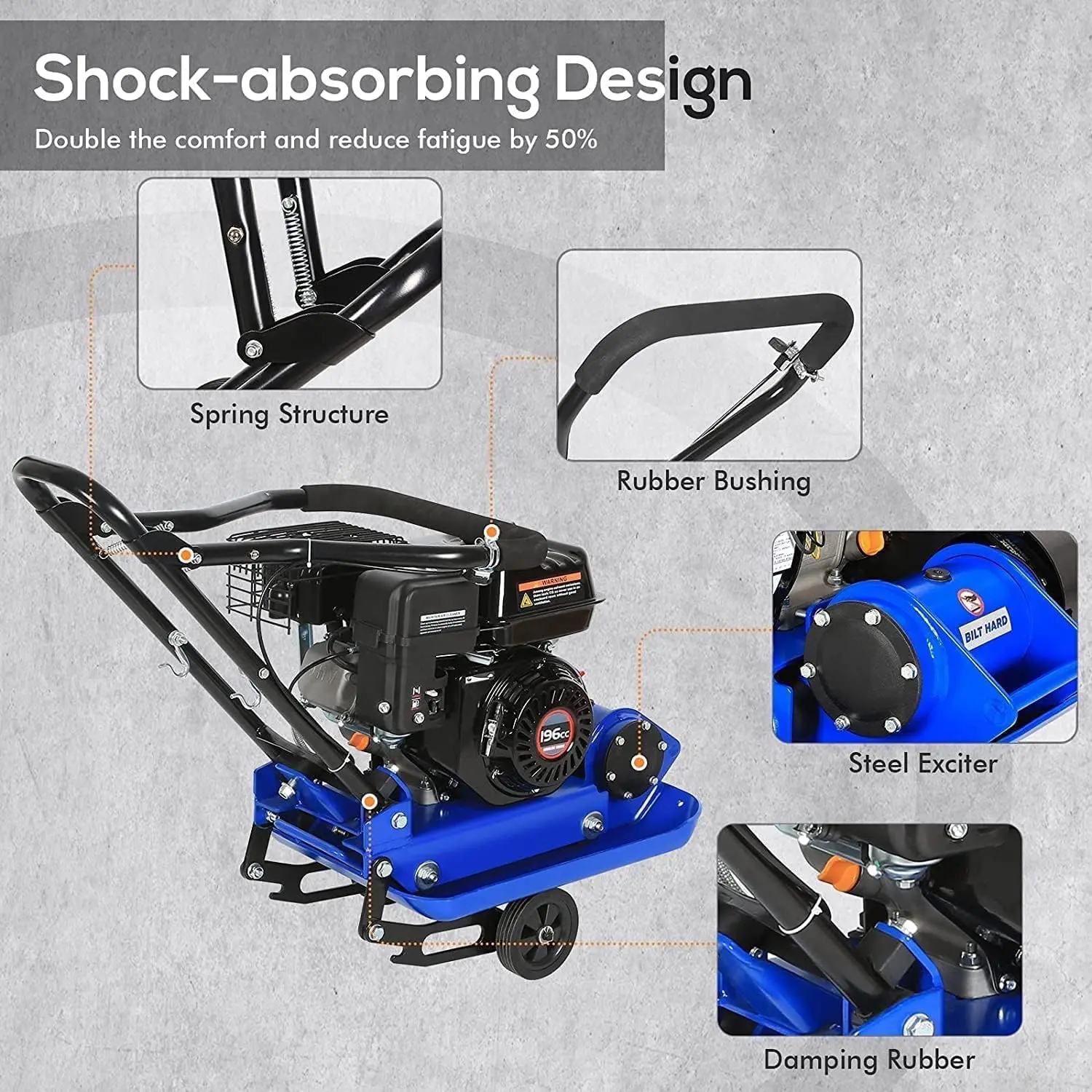 HARD Plate Compactor Rammer, 6.5HP 196cc Gas Engine 5500 VPM 2500 lbs Compaction Force, 21 x 14.5 inch Plate