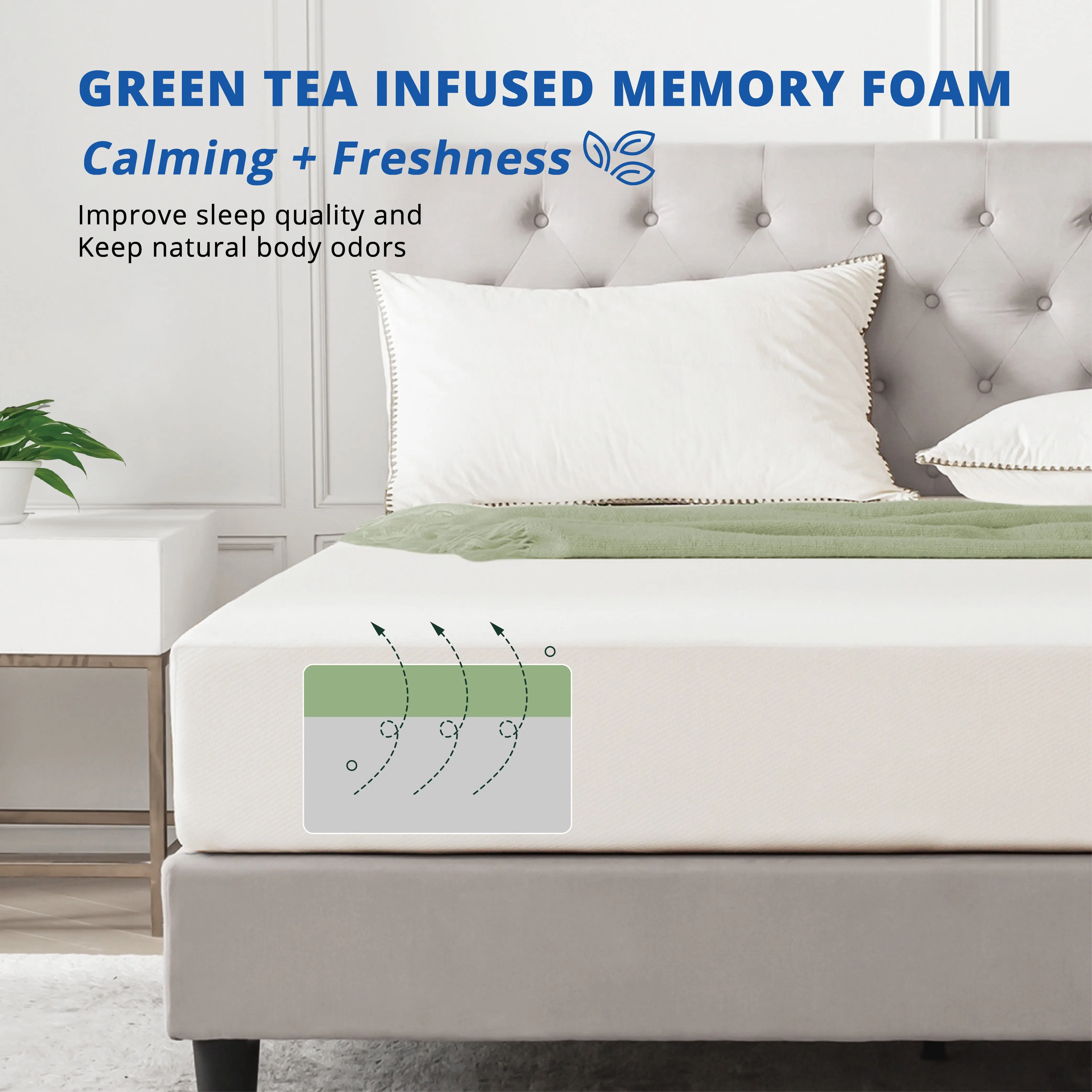 8” Medium Firm Memory Foam Mattress, Twin