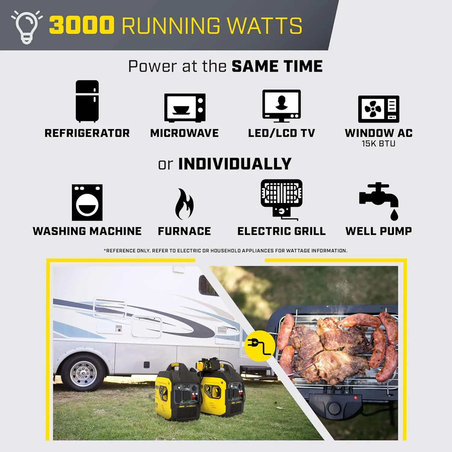 4000-Watt RV Ready Portable Inverter Generator with Quiet Technology and CO Shield