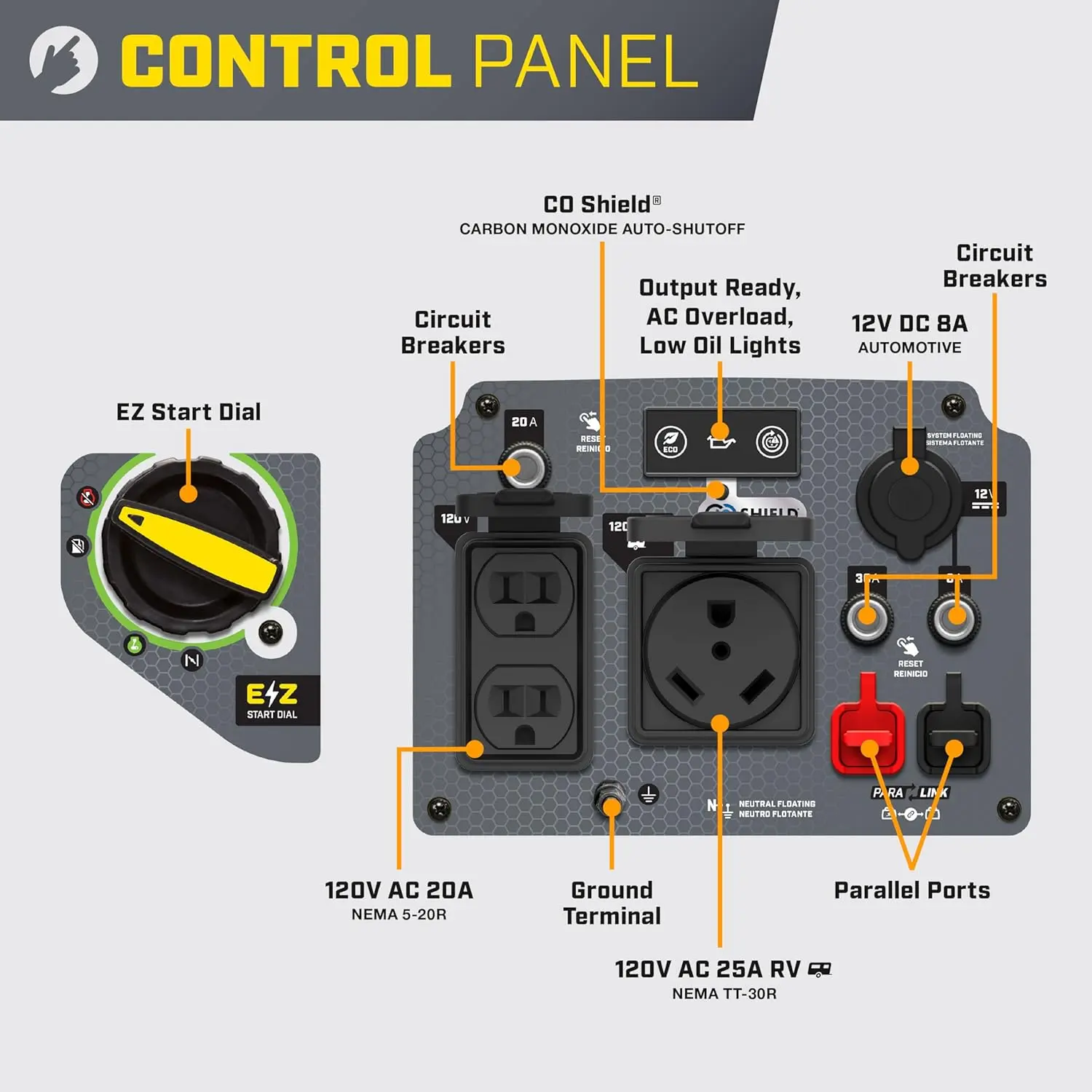 4000-Watt RV Ready Portable Inverter Generator with Quiet Technology and CO Shield