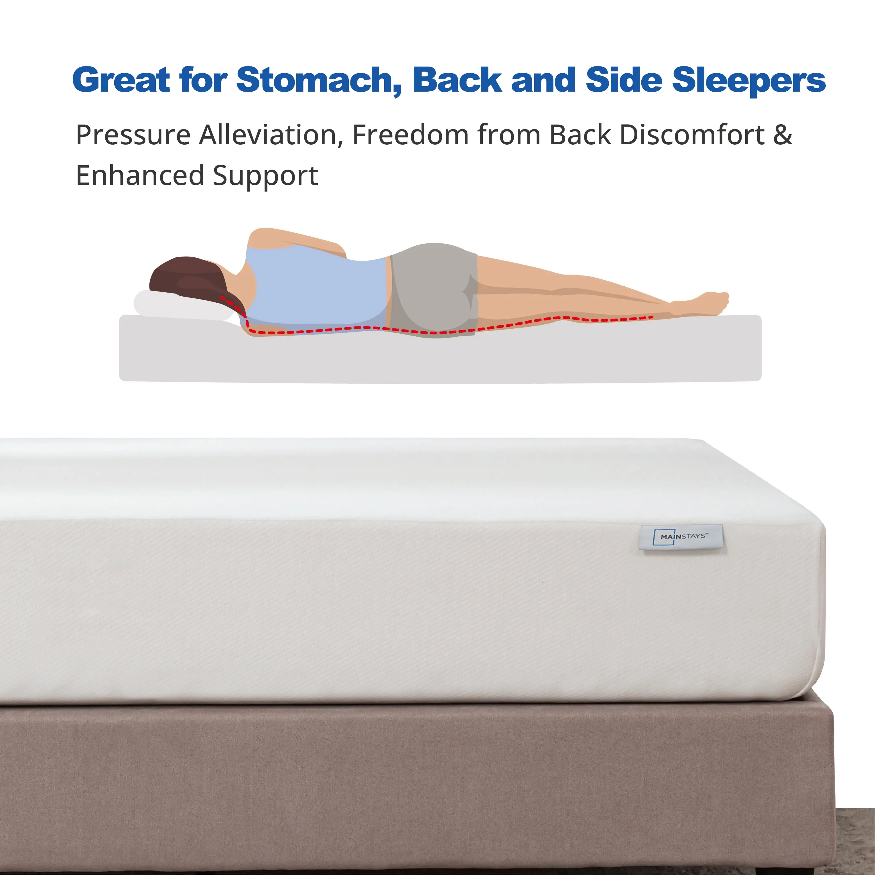 8” Medium Firm Memory Foam Mattress, Twin