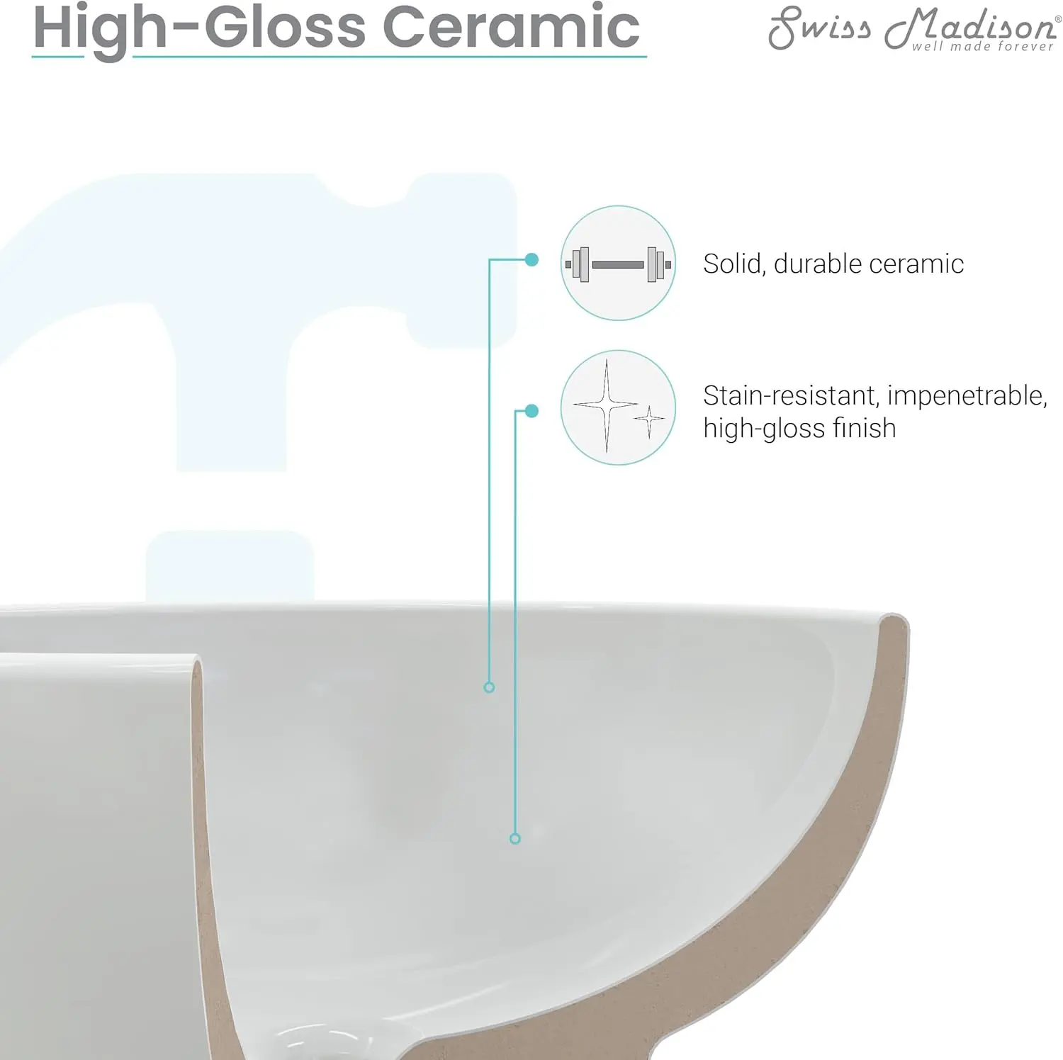Well Made Forever SM-PS307 Monaco Pedestal Sink, Glossy White