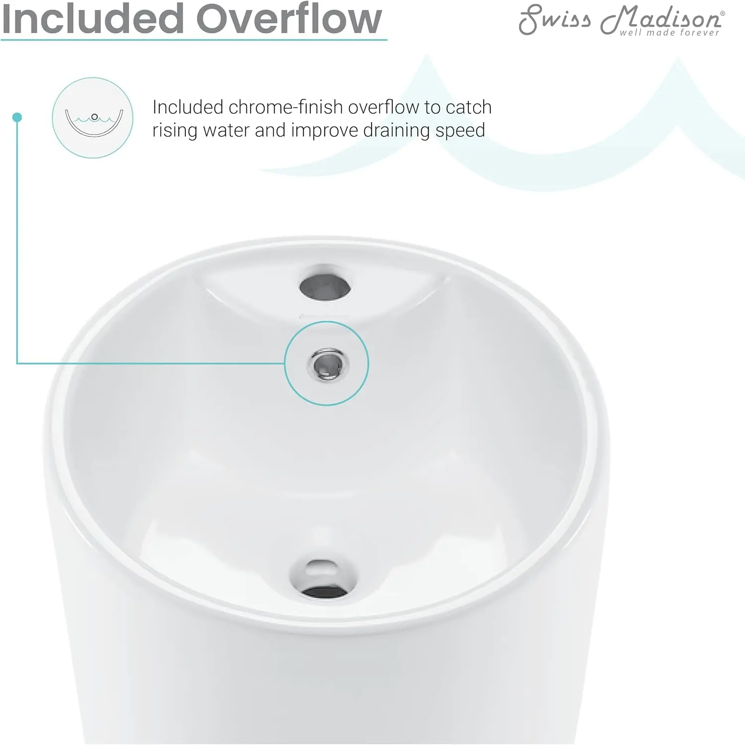 Well Made Forever SM-PS307 Monaco Pedestal Sink, Glossy White