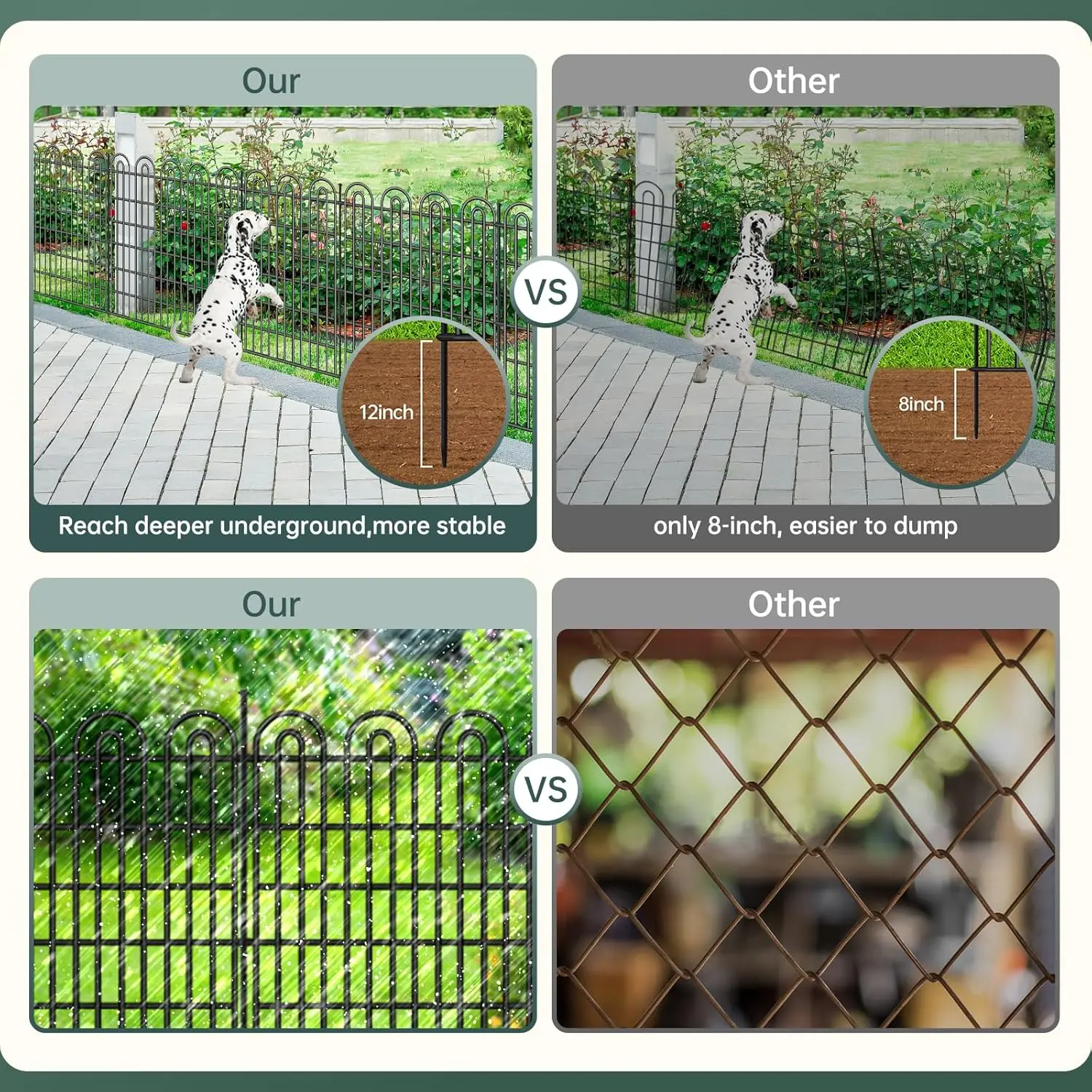 15 Panels Tall Garden Animal Barrier Fence with Gate, 33 in(H) X 36.8 ft(L) No Dig Decorative Garden Fence Outdoor for Yard