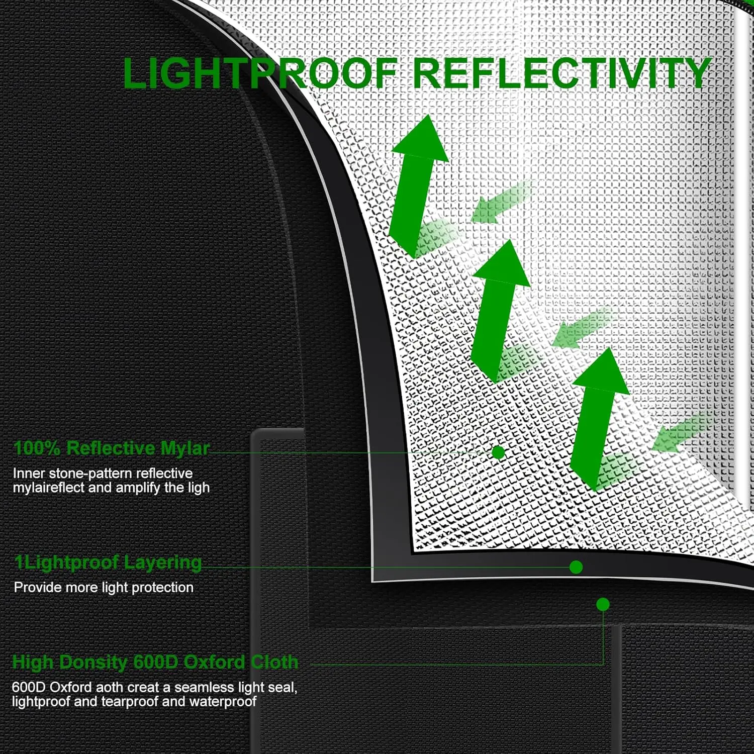 2x2 Grow Tent, 24"x24"x48'' High Reflective 600D Diamond Mylar Canvas with Observation Window and Floor Tray for