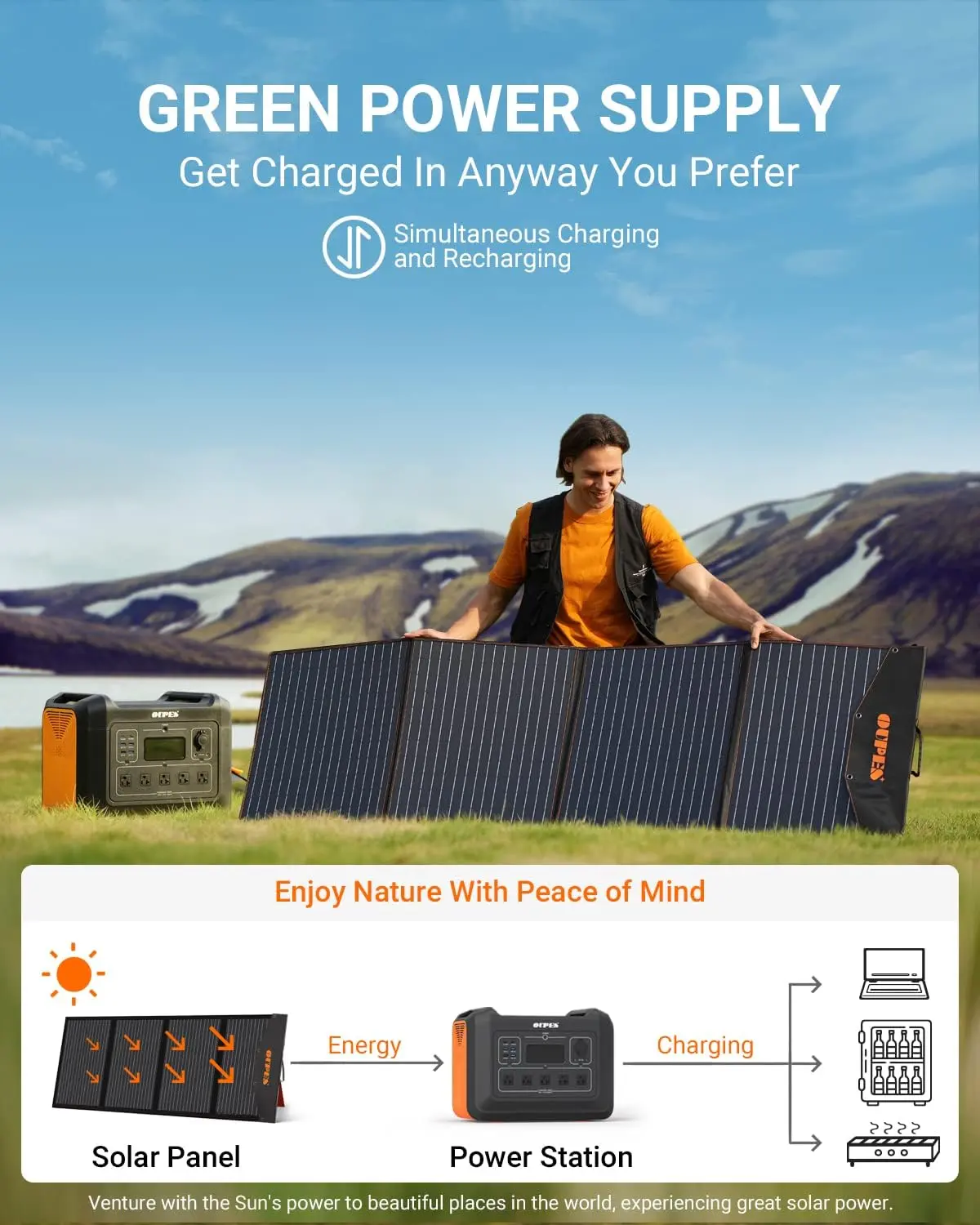 2400W Portable Power Station, 2232Wh Solar Powered Generator w/ 5 AC Outlets (5000W Peak), Emergency LiFePO4 Battery Generator