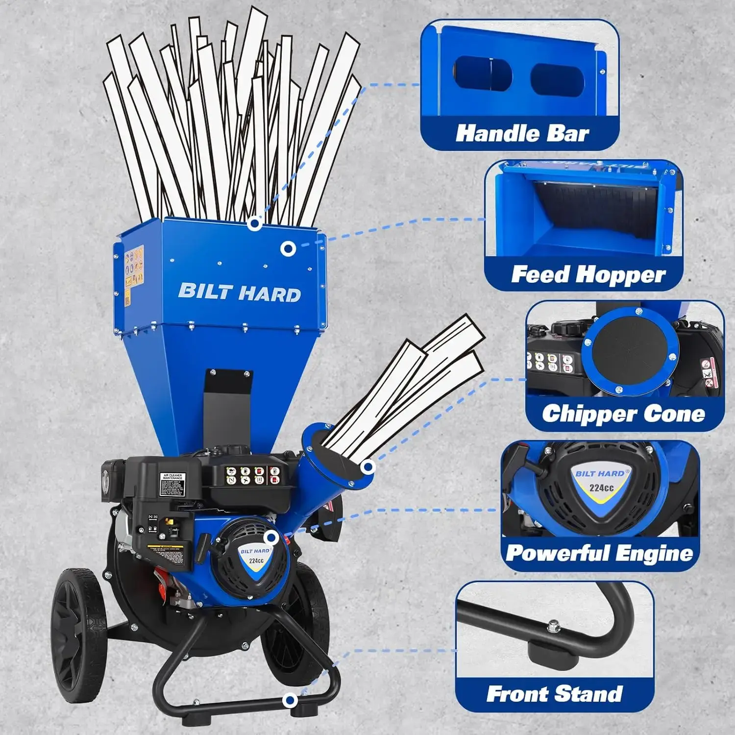 Wood Chipper - 7.5 HP 224cc Gas Powered Shredder, 2 in 1 Multi-Function Heavy Duty, 3" Max Wood Diameter Capacity