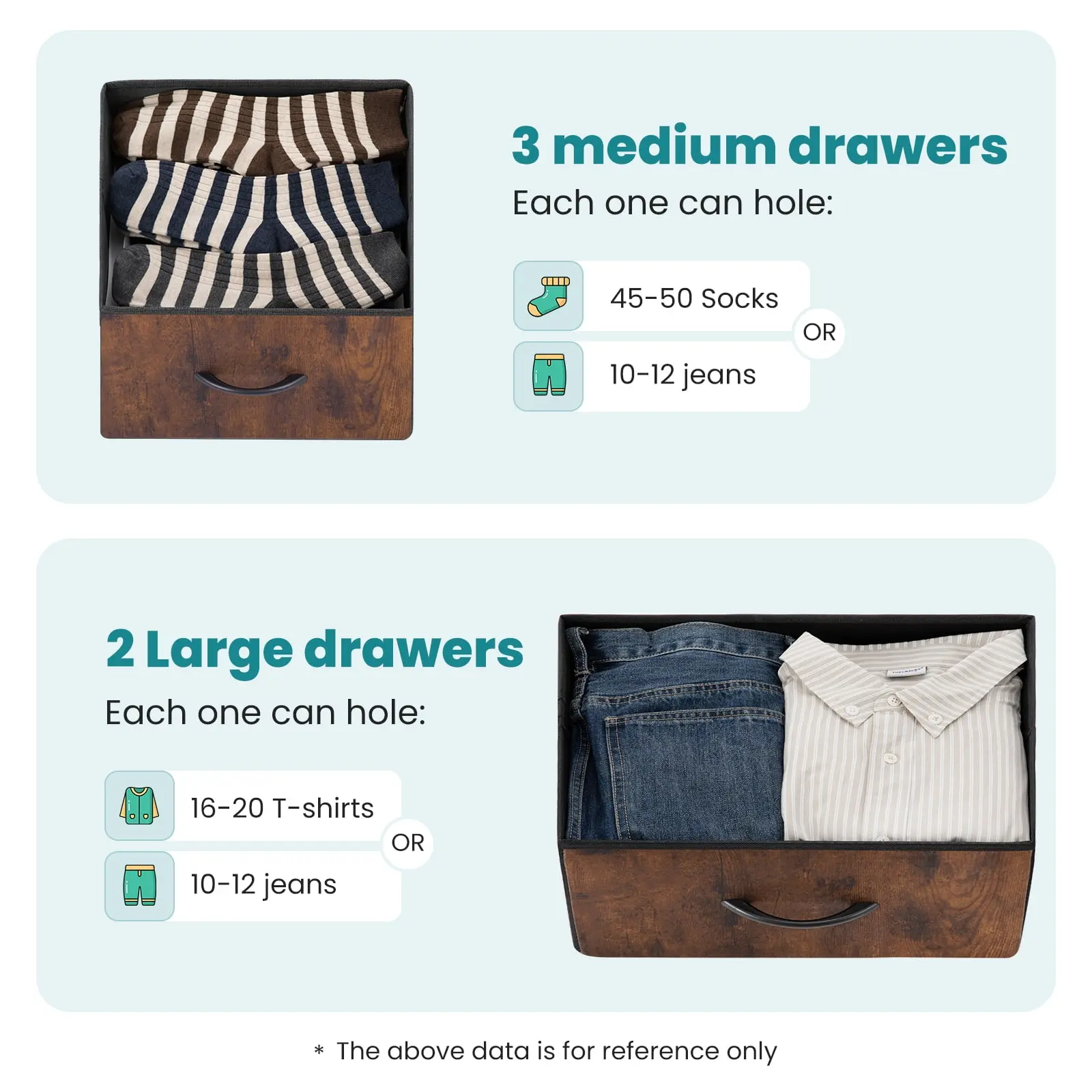 Modern Dresser with Fabric 5-Drawer, Metal Frame, Ideal for Bedroom Storage,  Rustic Brown