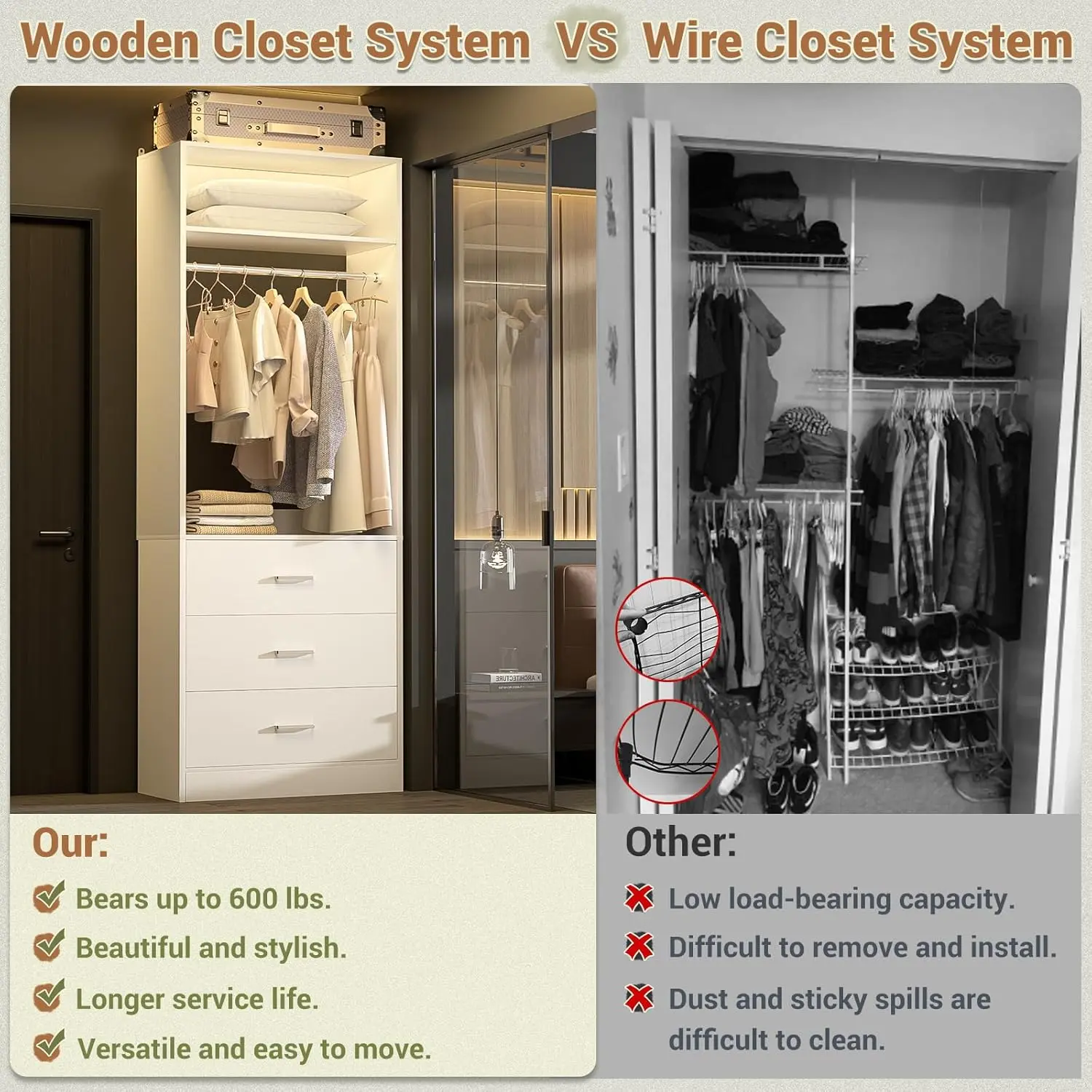 Freestanding 2FT Closet System with 3 Wood Drawers, 24" Closet Organizer System with Hanging Rod & Shelves