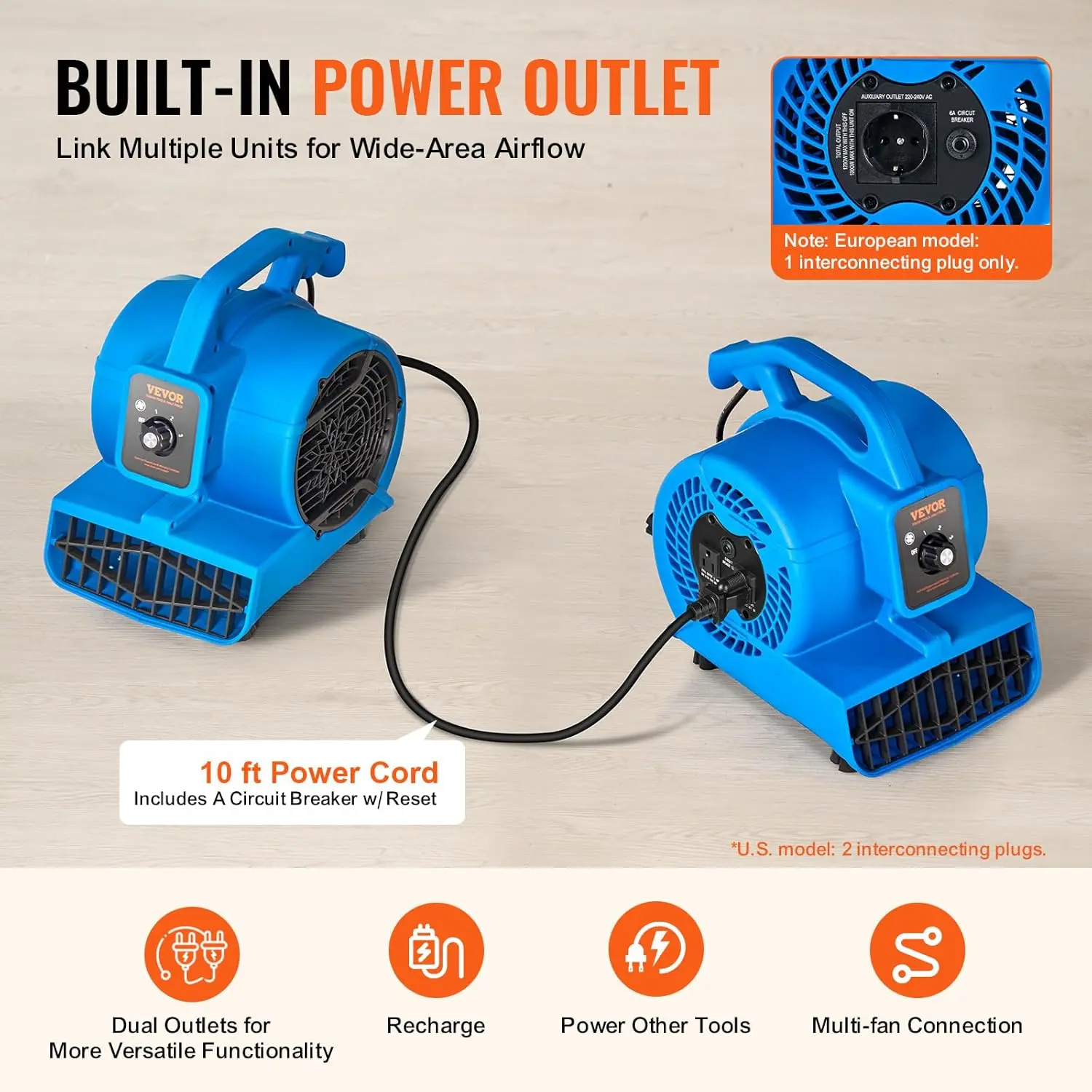 Floor Blower,1360 RPM 600 CFM, Air Mover for Drying and Cooling, Portable Carpet Dryer Fan with 4 Blowing Angles, for Janitorial