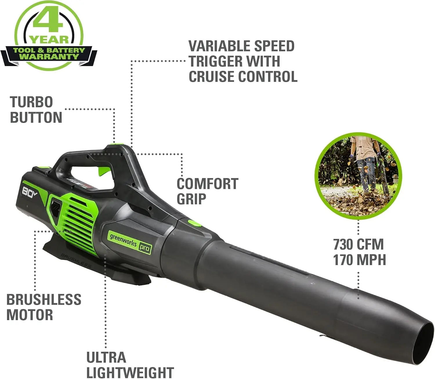80V (170 MPH / 730 CFM / 75+ Compatible Tools) Cordless Brushless Axial Leaf Blower, Tool Only
