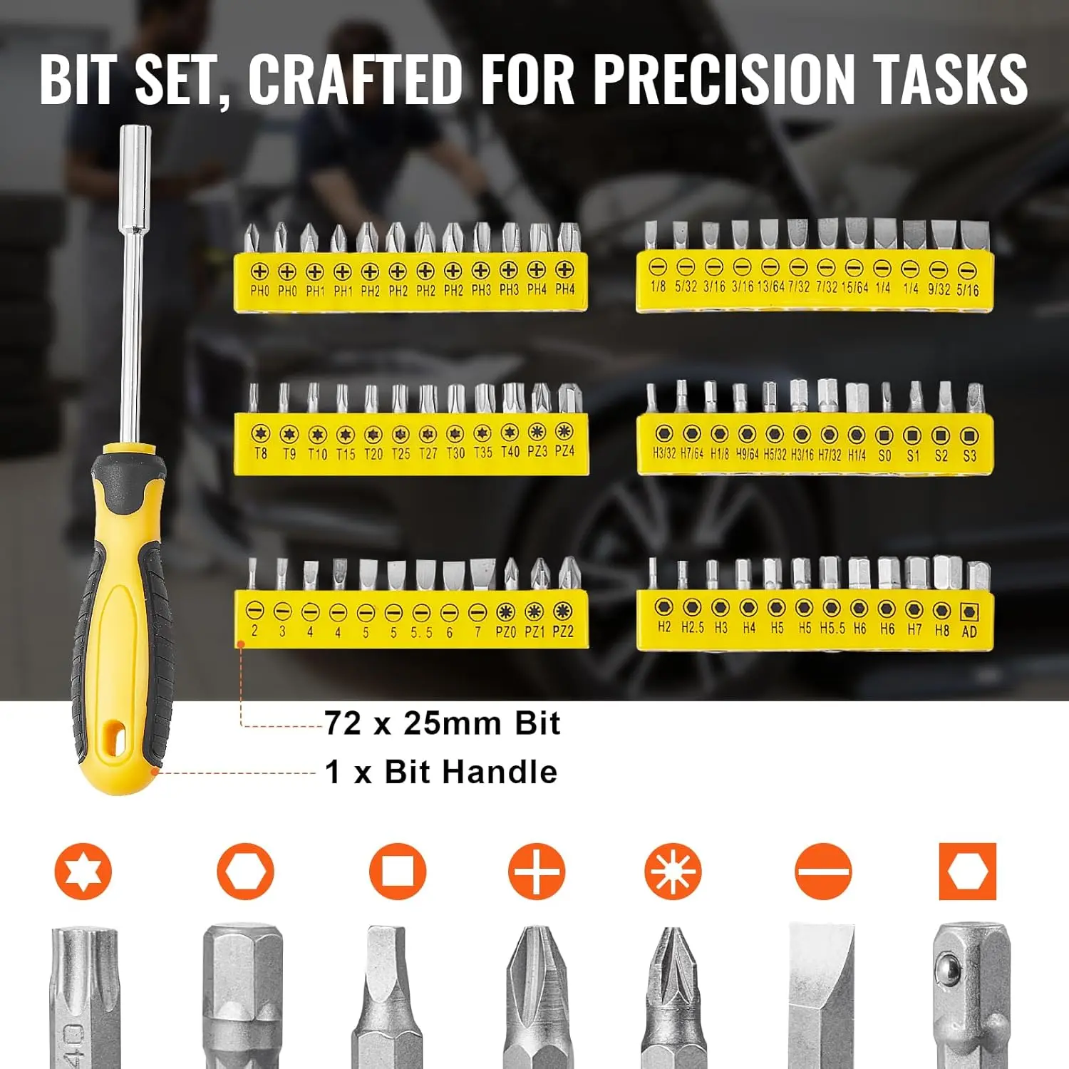 Mechanics Tool Set 207 Pieces 1/4" 3/8" 1/2" Drive Sockets -SAE and Metric Mechanic Tool Kit with Bits -Wrenches,Ratchet Handle.