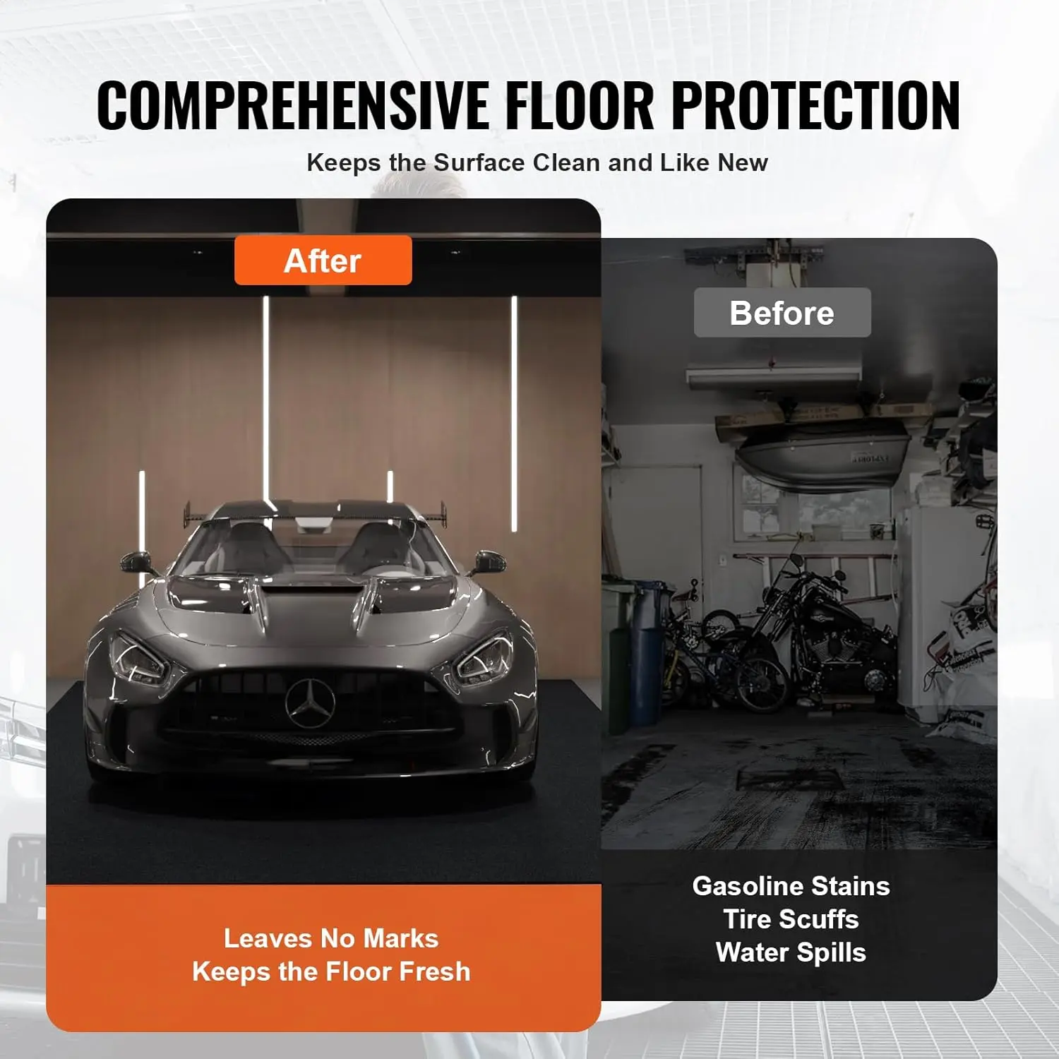Garage Floor Mat, 3'x5' Oil Spill Mat, Garage Floor Mat Under Car, Durable, Reusable, Waterproof Backing Absorbent Pad