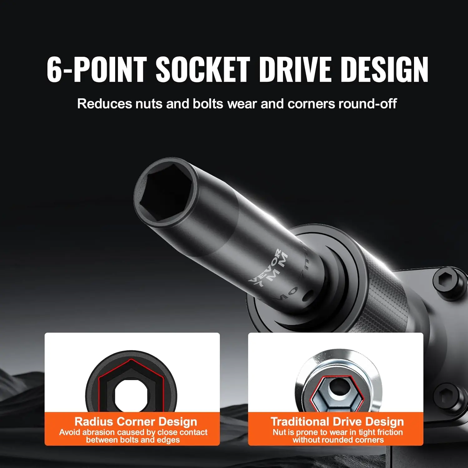 1/2" Drive Impact Socket Set, 65 Piece SAE 3/8" to 1-1/4" and Metric 10-24mm, 6 Point Cr-V Alloy Steel for Auto Repair