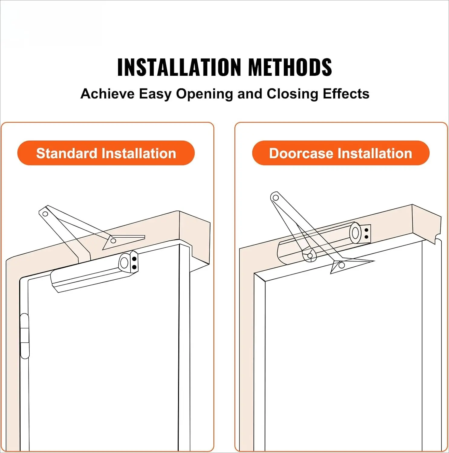 Door Closer, Automatic Door Closer Commercial or Home, Adjustable Size Hydraulic Buffer Door Closers Heavy Duty Cast Aluminum