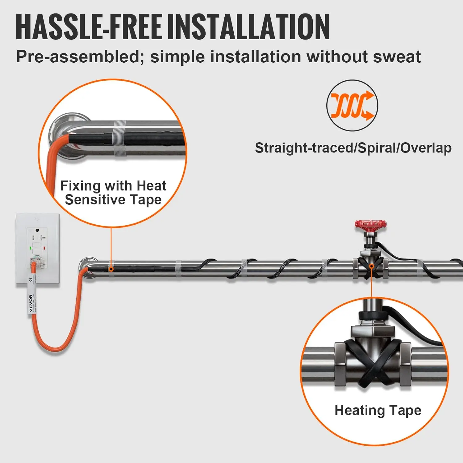 Self-Regulating Pipe Heating Cable,6-feet 5W/ft Heat Tape for Pipes Freeze Protection, Protects PVC Hose, Metal and Plastic Pipe