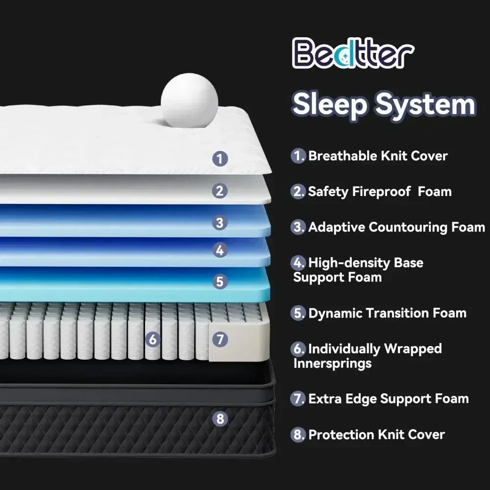12 Inch Full Size Mattress,Memory Foam Hybrid Mattress in a Box,Individually Pocketed Springs for Isolate Motion, Pressure Relie
