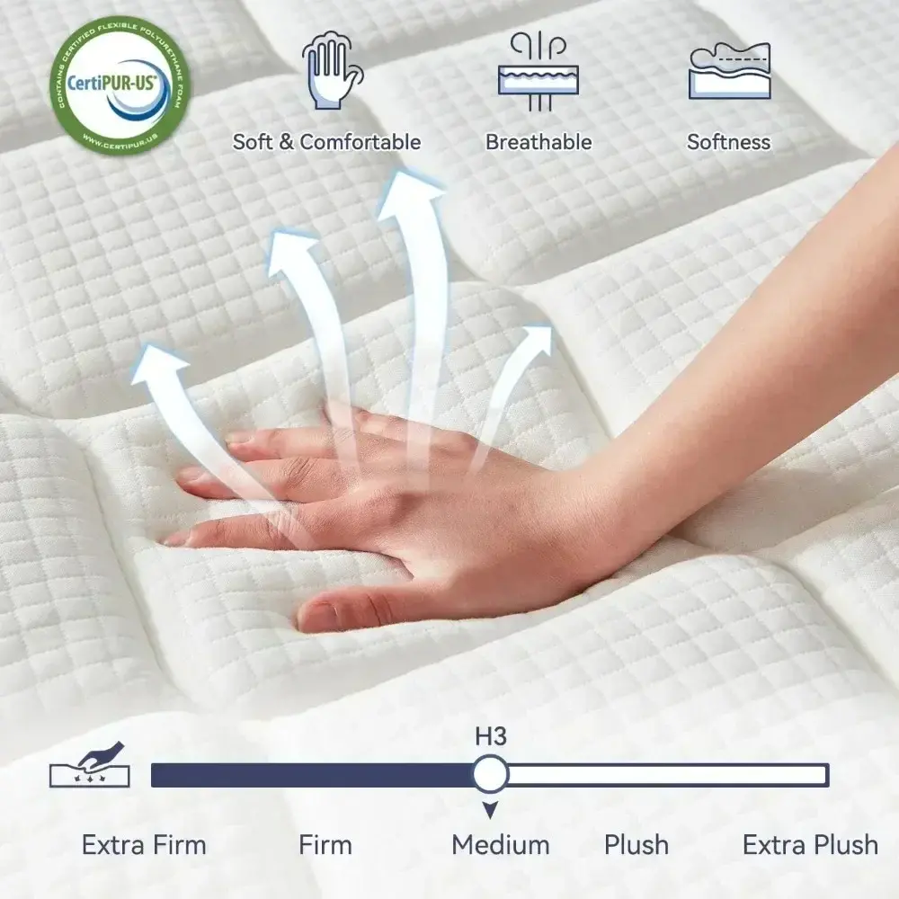 12 Inch Full Size Mattress,Memory Foam Hybrid Mattress in a Box,Individually Pocketed Springs for Isolate Motion, Pressure Relie