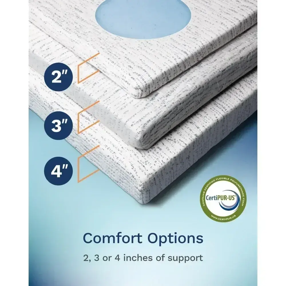 3 Inch Memory Foam Mattress Topper Twin - Select High Density Ventilated Mattress Pad - Removable Premium Rayon Cover