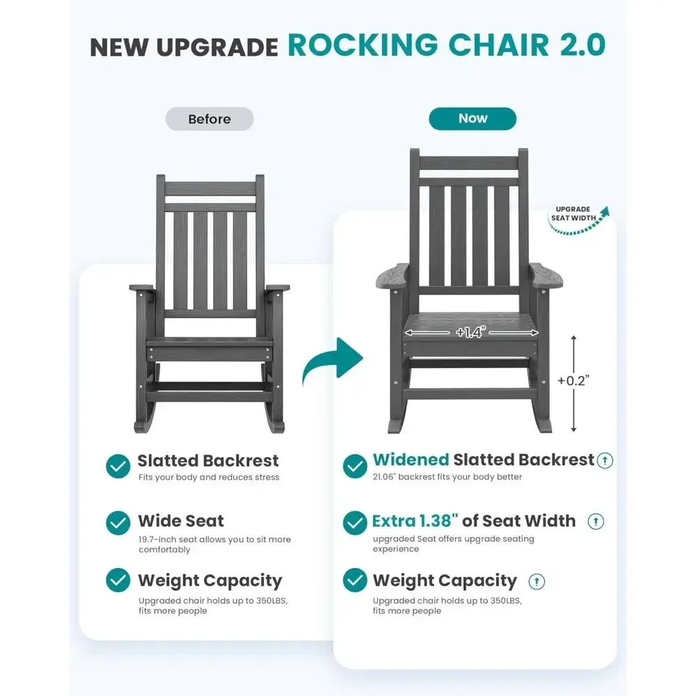 "Pair of Large-Sized HDPE Adult Patio Rocking Chairs for Porch in Grey"