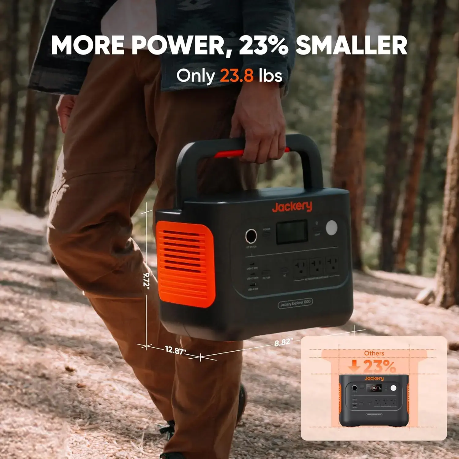 Solar Generator 1000 v2 with 200W Solar Panel(2024 New),1070Wh Portable Power Station LiFePO4 Battery