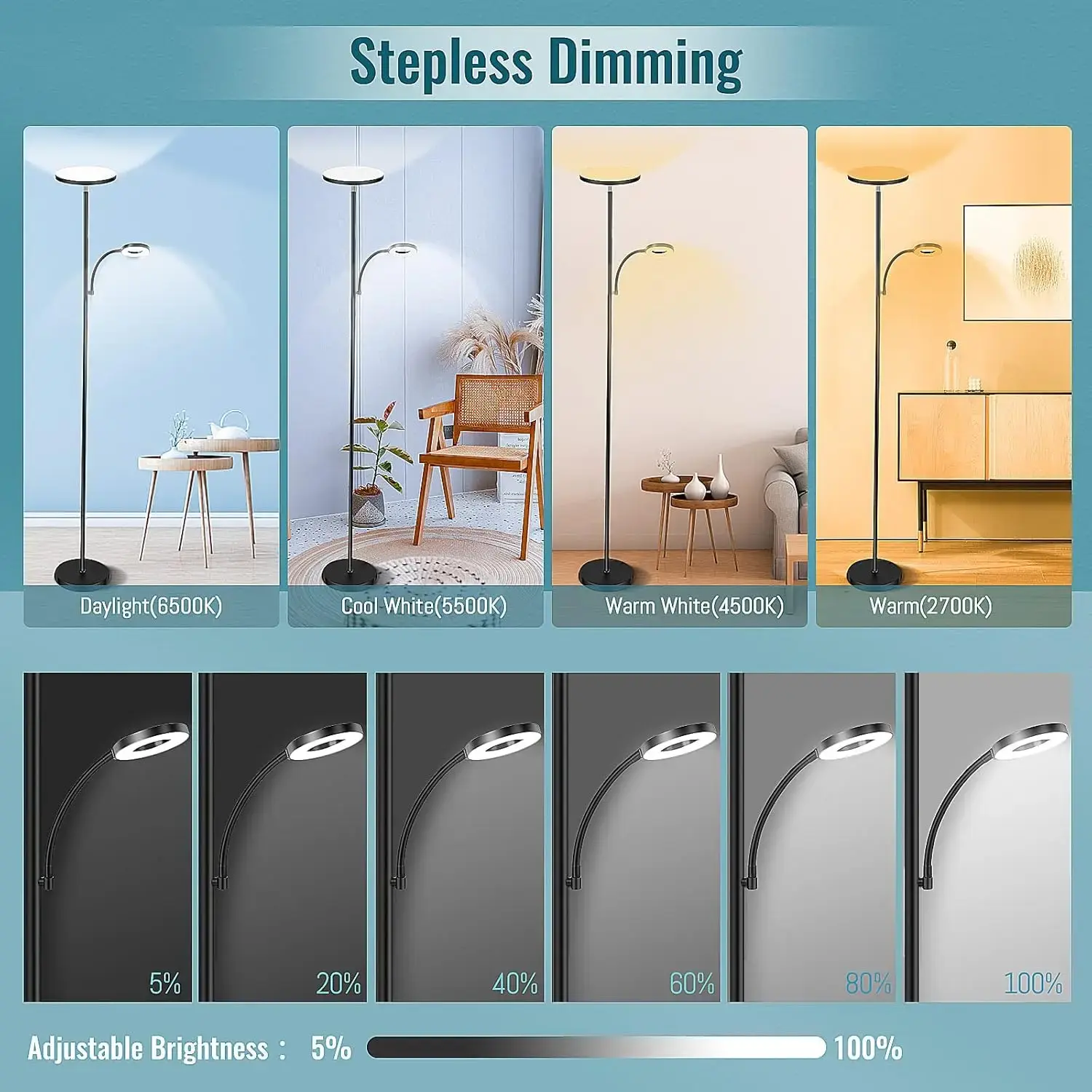 Floor Lamp, Upgraded 42W 4000LM Super Bright LED Floor Lamp for Living Room Bedroom, Dimmable Standing Reading Floor Lamps