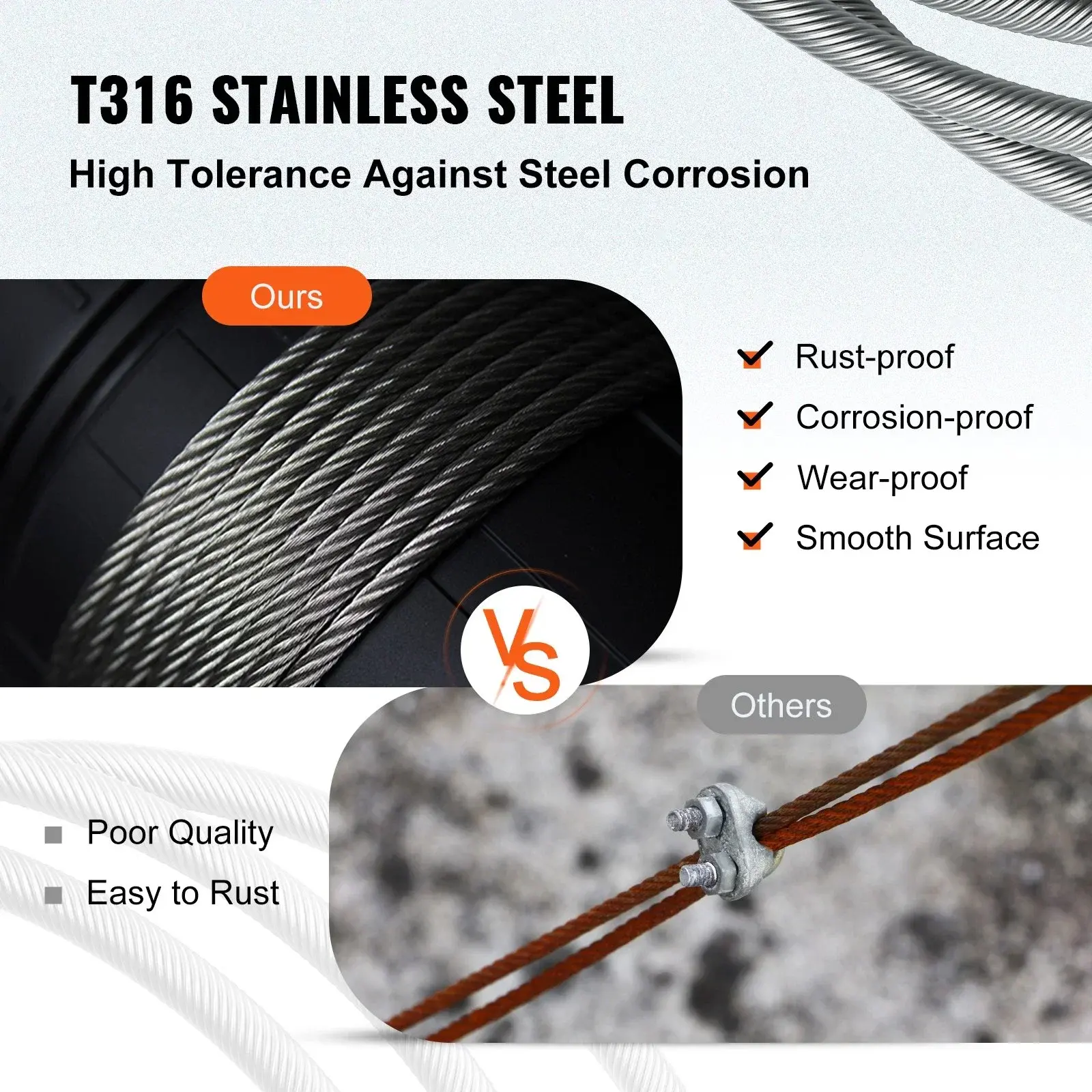 Stainless Steel Cable, 1/8'' x 1000 ft, Braided Aircraft Wire Rope with 1x19 Strands Construction, 2100 lbs Breaking Strength