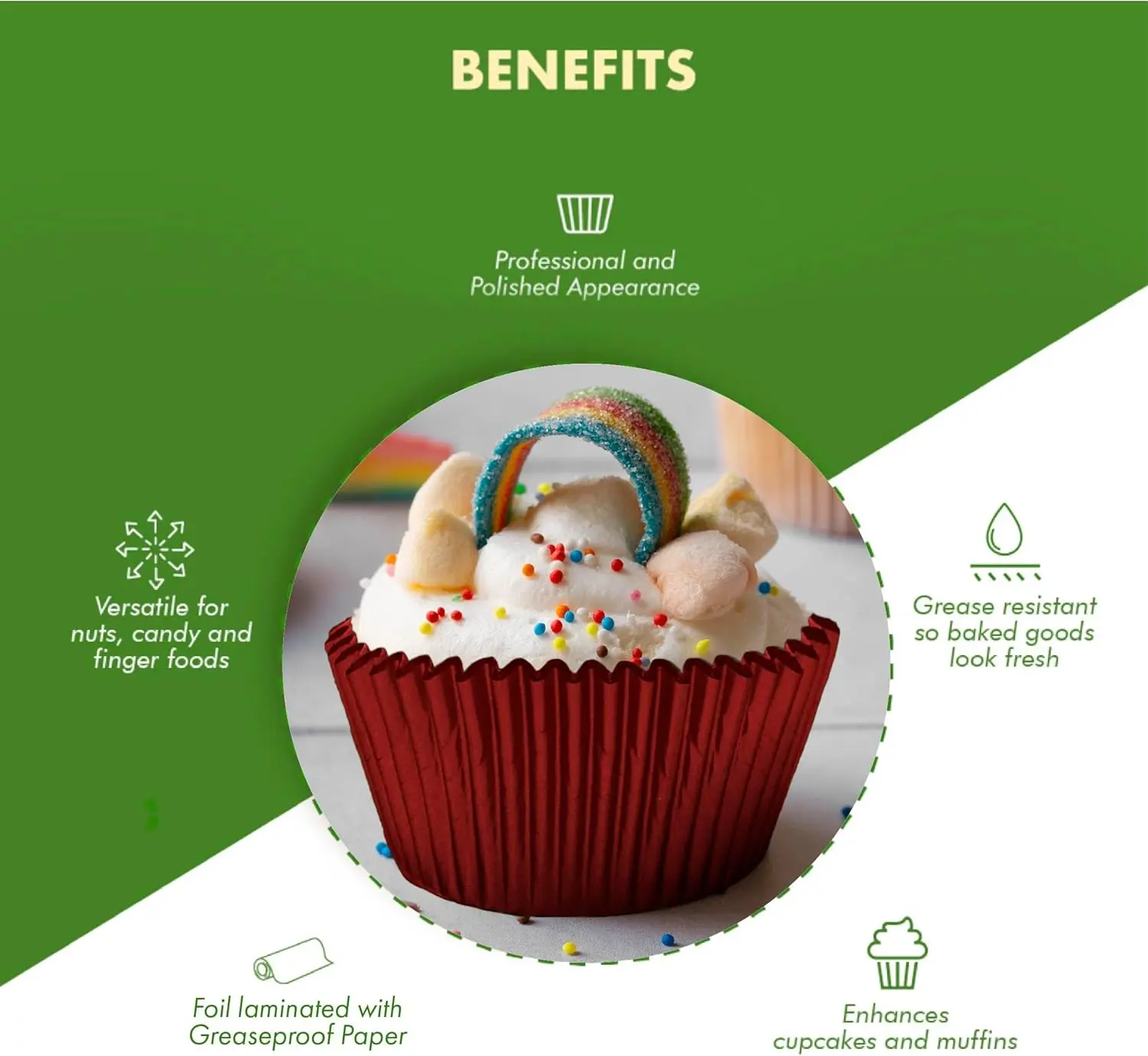 Foil Baking Cups, 36 Mini Red Laminated Greaseproof, Non-Stick Attractive Wrappers for Easy Removal of Cupcakes,Muffins and More