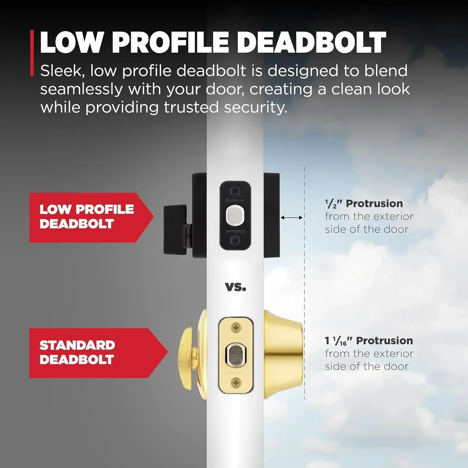 San Clemente Front Door Lock Handle and Deadbolt Set,Matte Black, Pick Resistant SmartKey Rekey Deadbolt Security