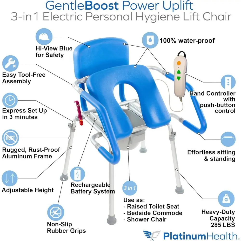 , GentleBoost Power Uplift Commode Chair for Toilet & Shower, Elderly Assistance Products, Assist Bedside Chair with Padded Seat