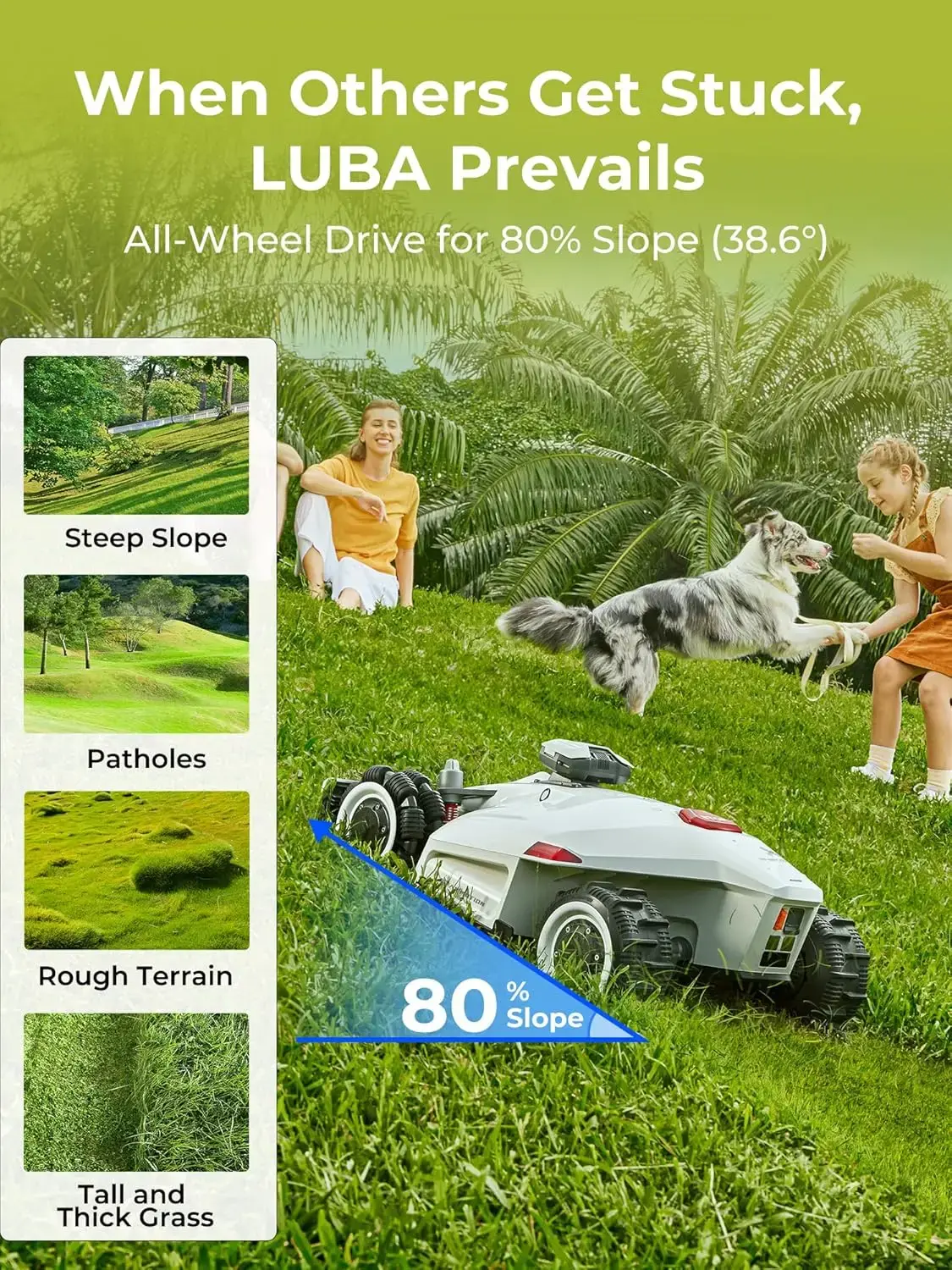 LUBA 2 AWD 5000 Robot Lawnmower, Perimeter Wire Free Robotic Lawn Mower for 1.25 Acres Lawn 80% Slope, Cut Height 1.0"-2.7"