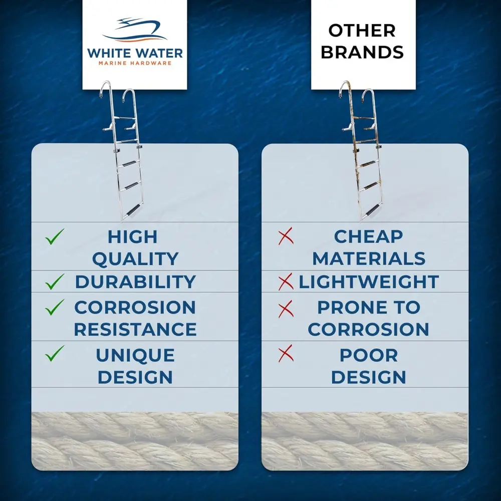 - B00367 5-Step Gunwale-Mounted Removable Ladder | Marine 304 Stainless Steel Heavy-Duty Boarding Ladder | Corrosion-Resistant