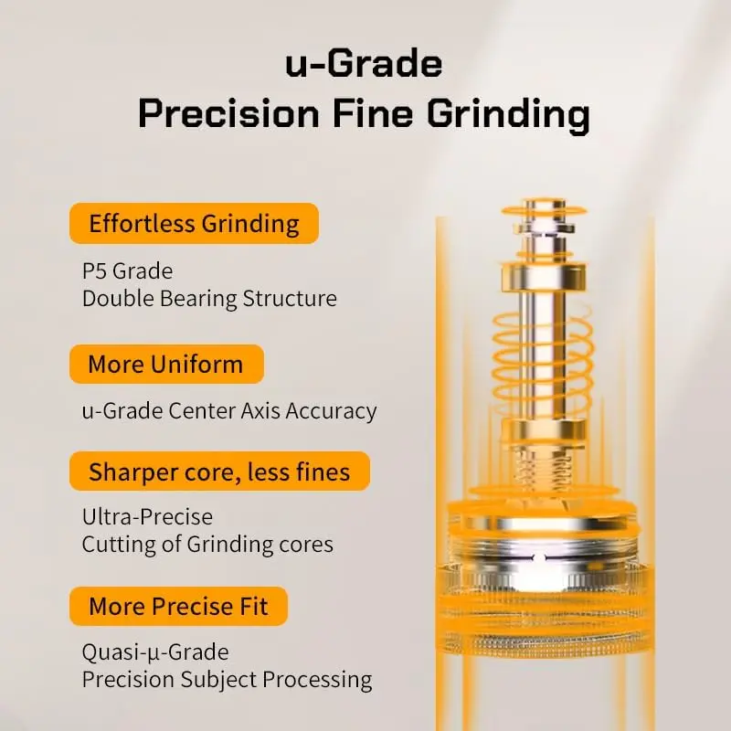 Manual Coffee Grinder, Wizard Hand Coffee Grinder, Capacity 25g with CNC Stainless Steel Pentagon Conical Burr, Adjustable