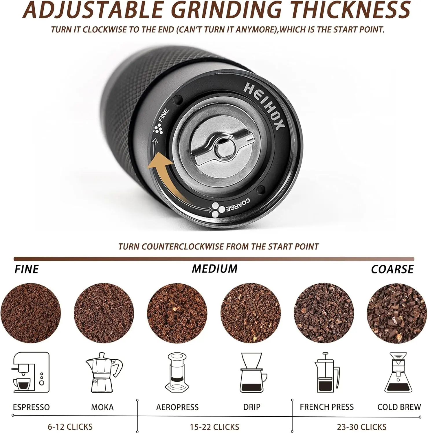 Manual Coffee Grinder -  Hand with Adjustable Conical Stainless Steel Burr Mill, Capacity 30g Portable Mill Faster Grinding
