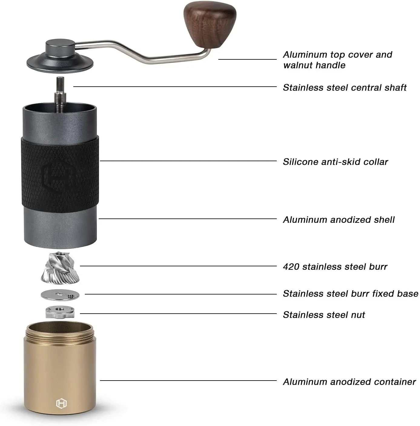Manual Coffee Grinder -  Hand with Adjustable Conical Stainless Steel Burr Mill, Capacity 30g Portable Mill Faster Grinding