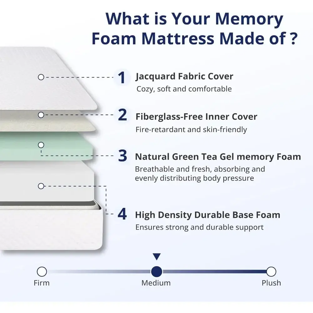 Full Size Mattress 6 Inch Green Tea Memory Foam Mattress for Cool Sleep & Pressure Relief, Fiberglass Free, Bed in a Box, Remova
