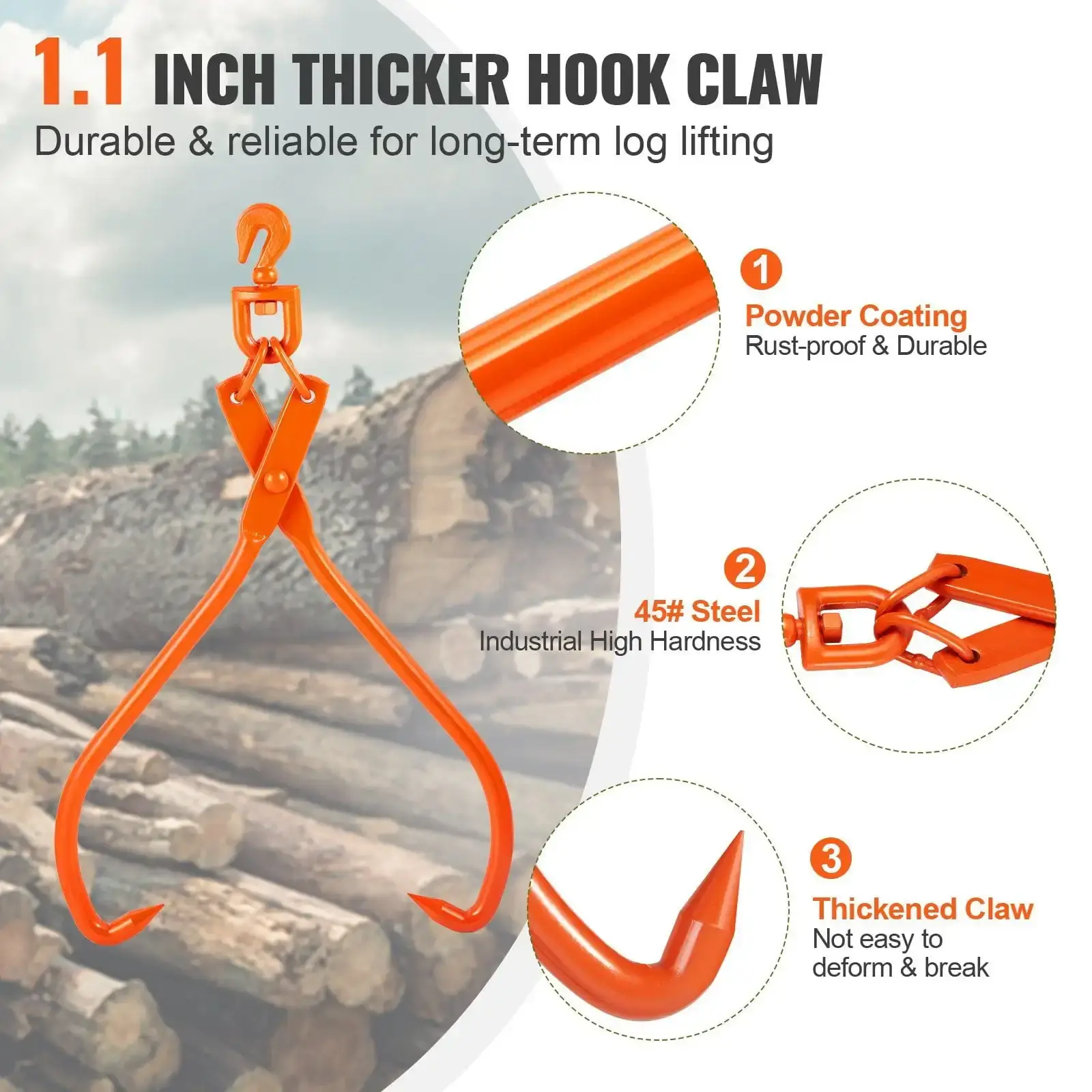 Log Skidding Tongs, 32 inch 2 Claw Log Lifting Tongs, Heavy Duty Rotating Steel Lumber Skidding Tongs