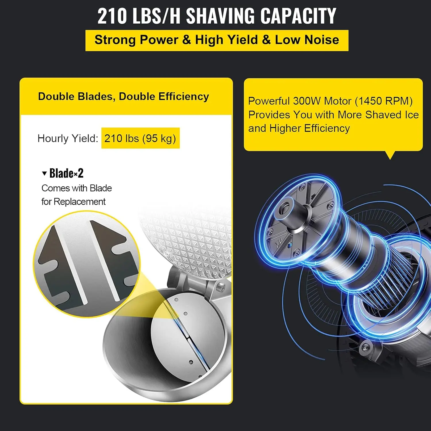 Shaved Ice Machine Ice Crusher, 300W 1450 RPM Snow Cone Machine with Dual Stainless Steel Blades, 210LB/H Ice Shaver Machine
