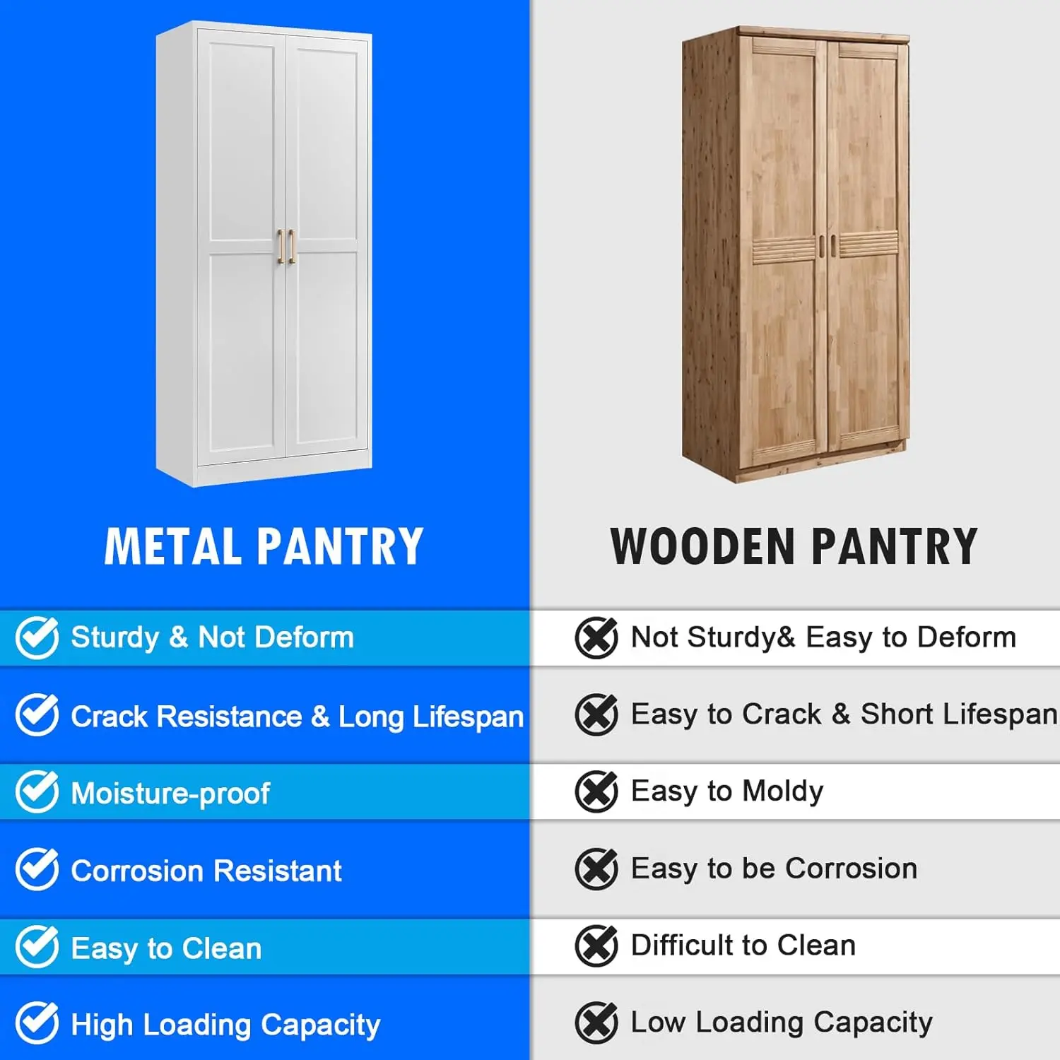 White Kitchen Pantry Cabinet, Pantry Storage Cabinet with Doors and Adjustable Shelves,71" Tall Freestanding Cupboard .