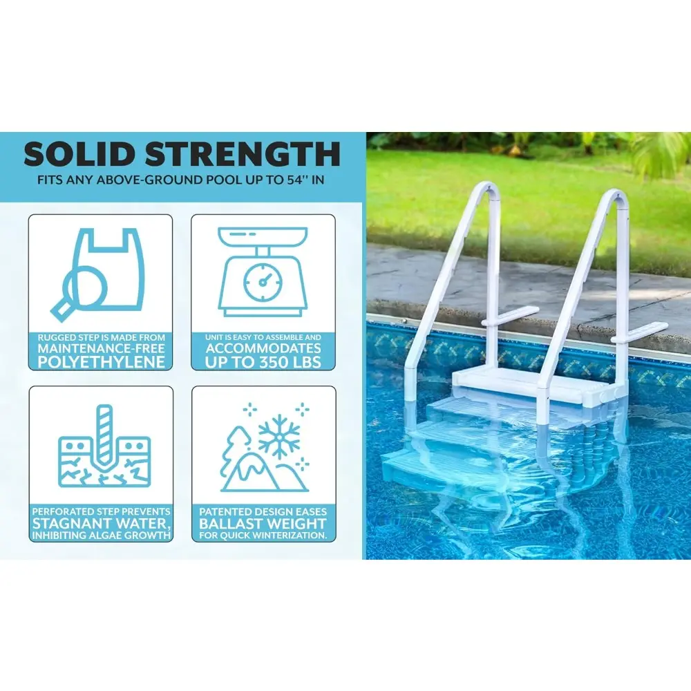 Premium Pool Step Ladder for Above Ground Pools - Deck Mounted Ladder w/Double Handrails - for 48’’ to 54’’ in. Above Ground Po