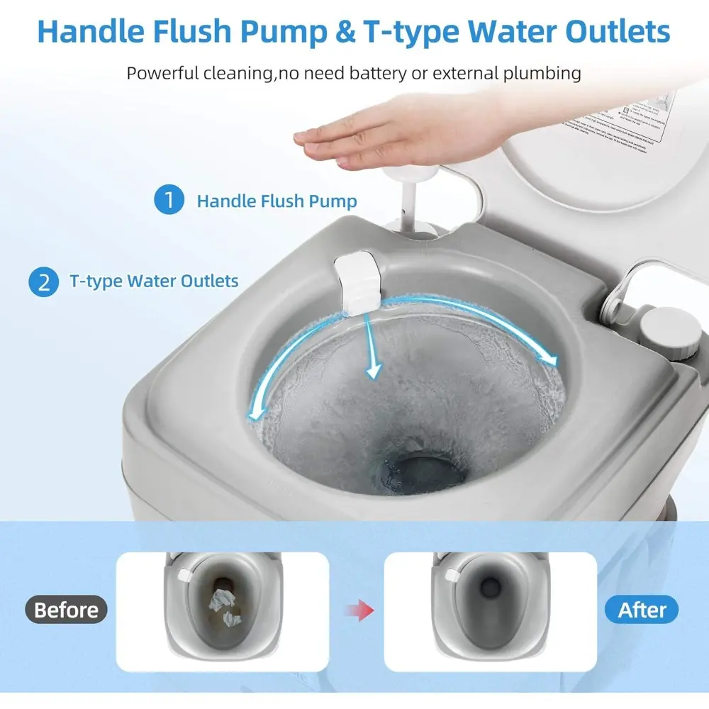 Portable Sink and Toilet, 17 L Hand Washing Station & 5.3 Gallon Flush Potty,for Outdoor,Camping, RV, Boat, Camper, Travel,Grey