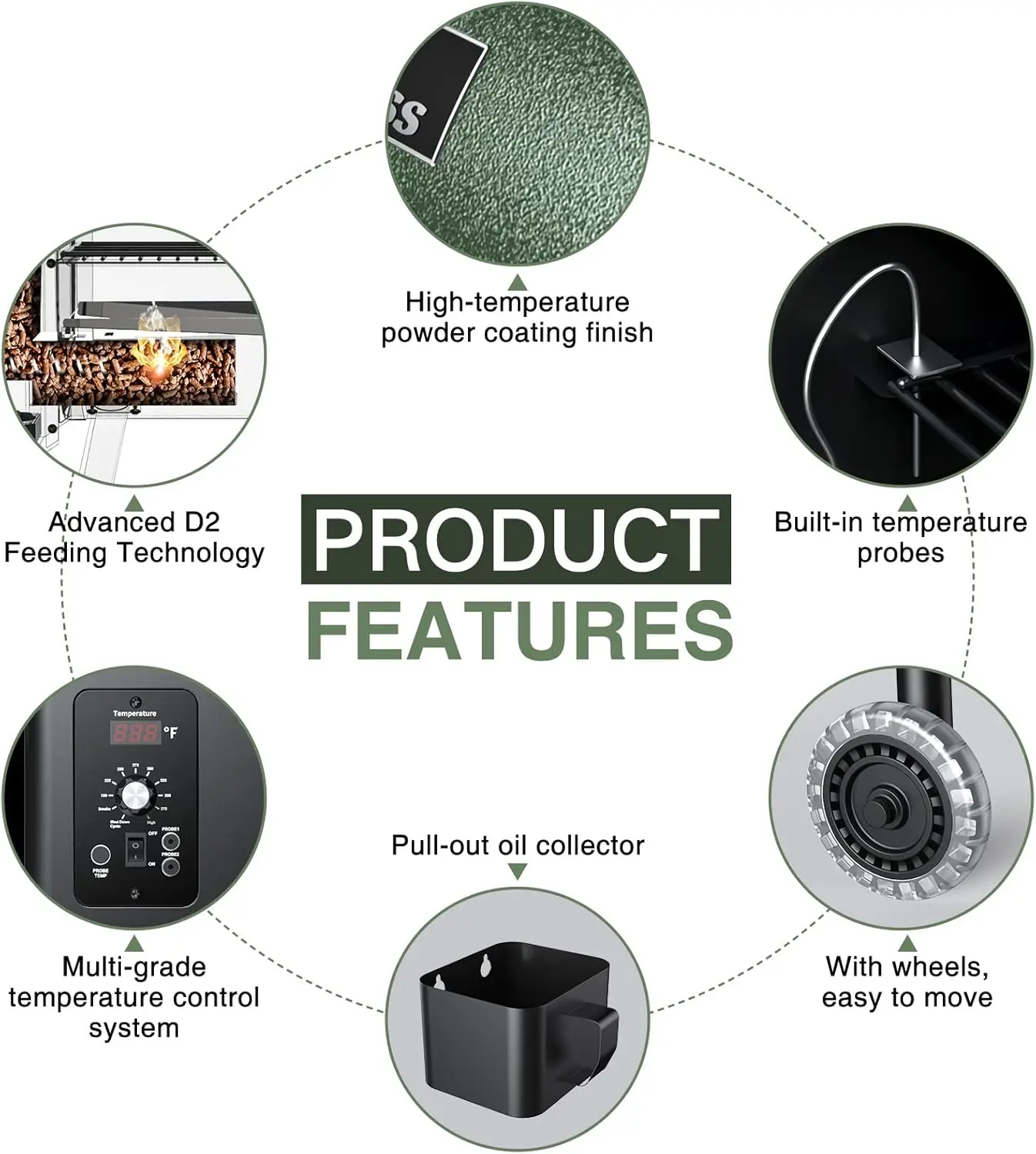 Electric Wood Pellet Smoker Grill, 456 SQ.IN Cook Area Pellet Grill with Auto Feed & PID Temperature Control (180-450°F)