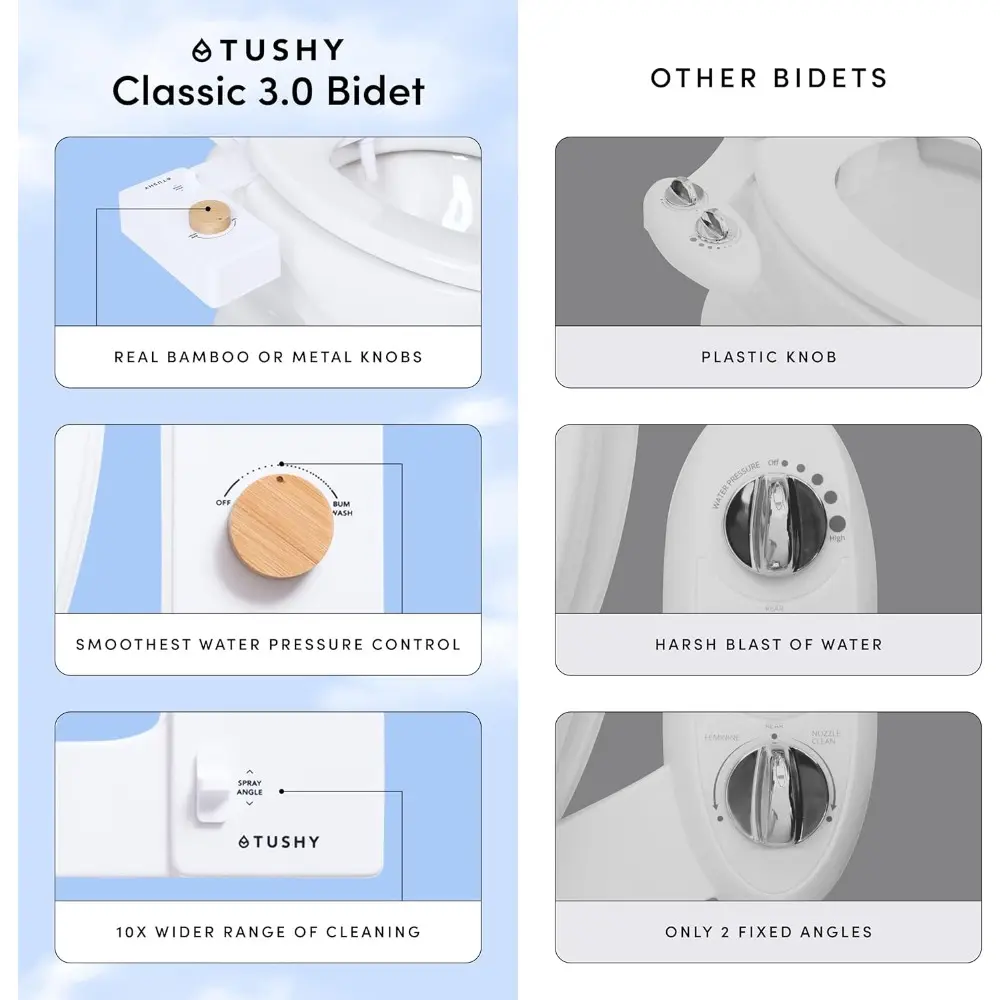Classic 3.0 Bidet Toilet Seat Attachment - A Non-Electric Self Cleaning Water Sprayer with Adjustable Water Pressure Nozzle, An