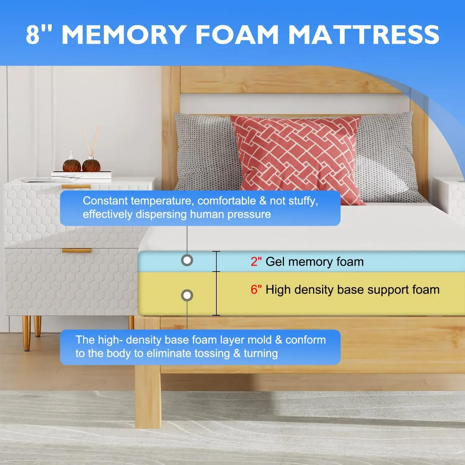 Gel Memory Foam Mattress 8 inch Mattress,Breathable Bed Mattress for Cooler Sleep Supportive & Pressure Relief